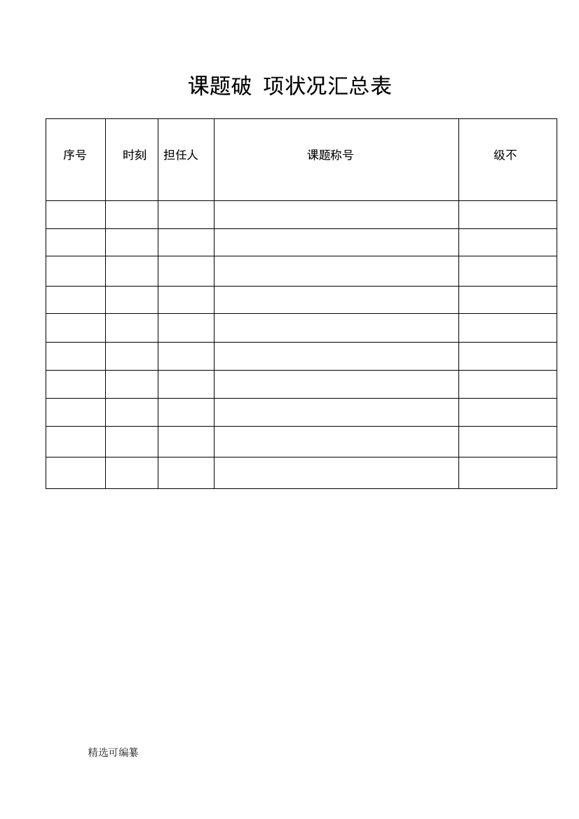 课题立项情况汇总表