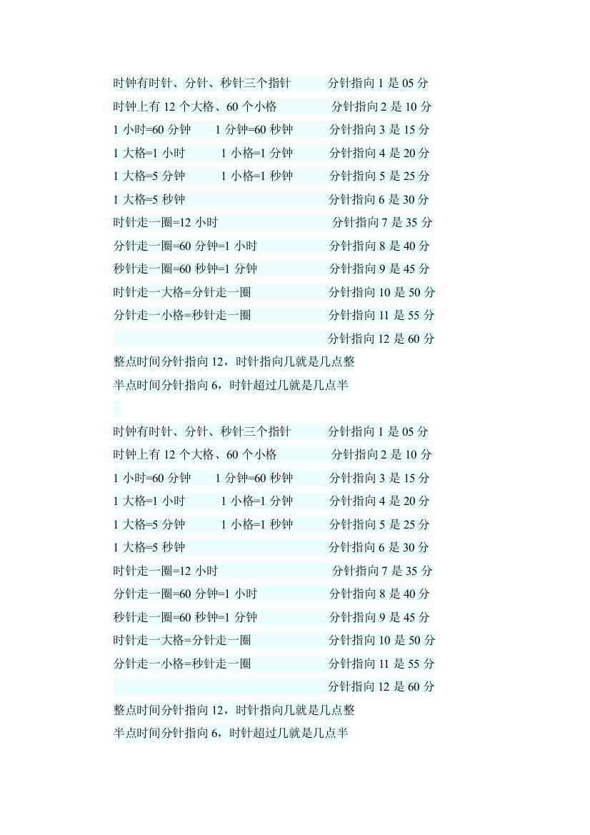 时钟知识点整理-数学优选版