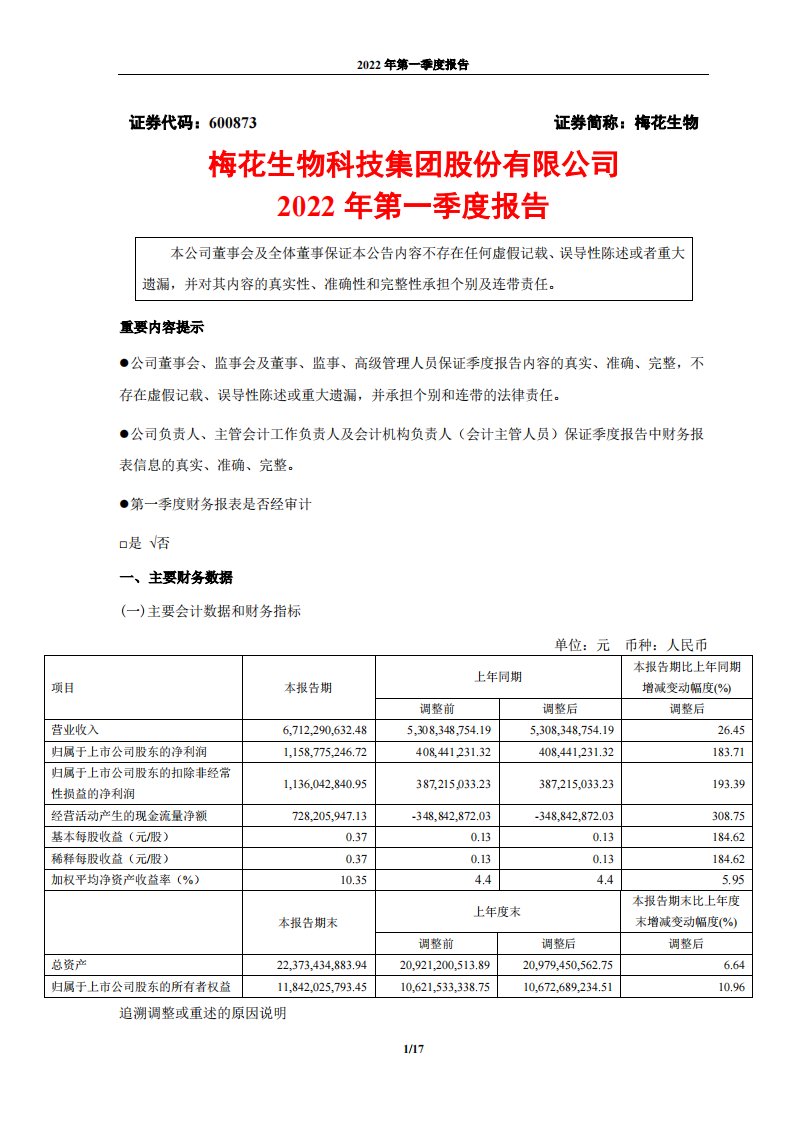 上交所-梅花生物2022年第一季度报告-20220428