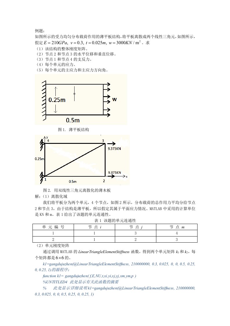 有限元法MATLAB作业