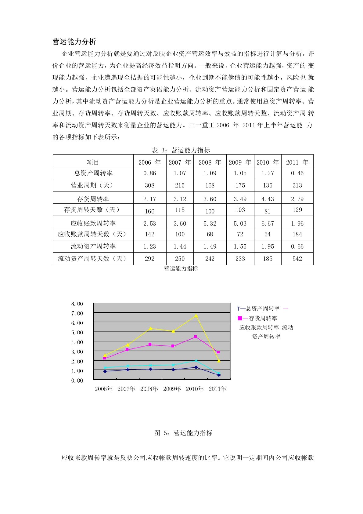 三一重工的营运能力分析