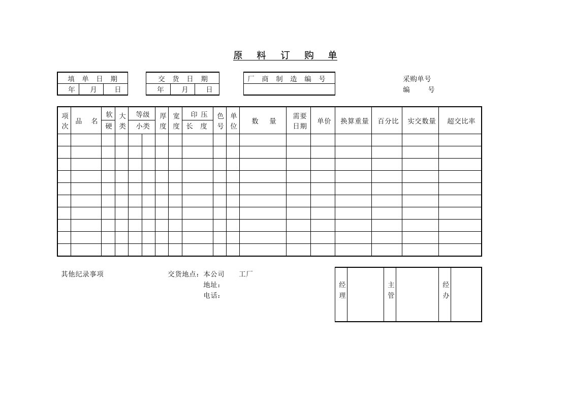 采购原料订购单