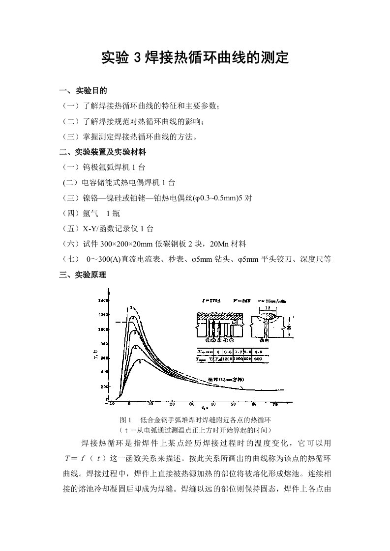 实验3焊接热循环曲线的测定