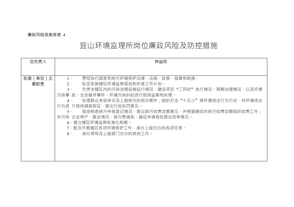 宜山环境监理所岗位廉政风险及防控措施