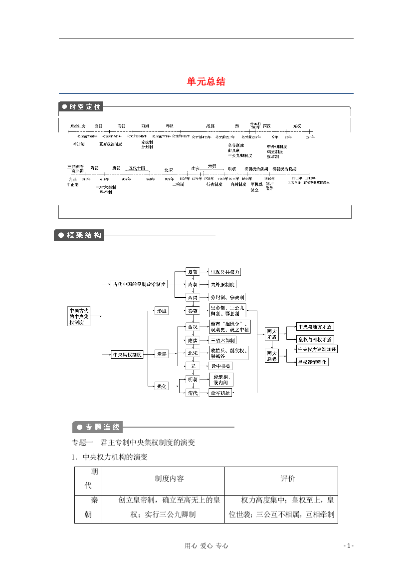 2013高考历史一轮复习研析教案