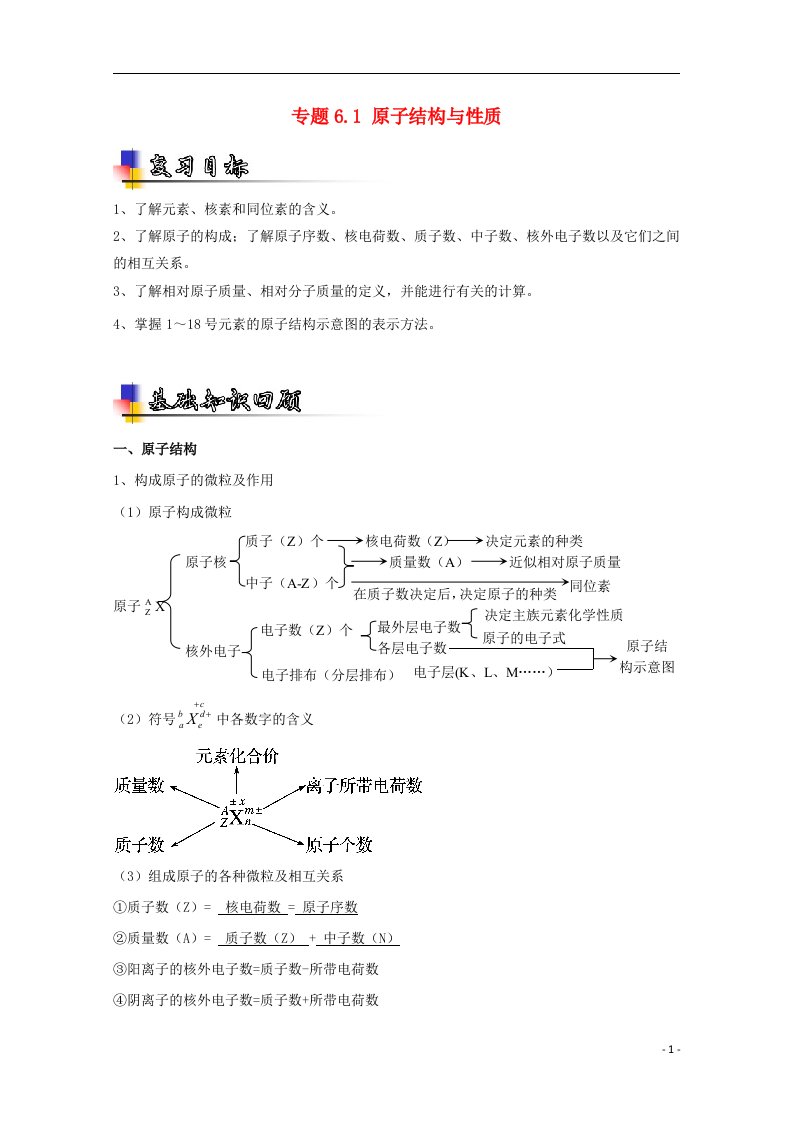 高考化学一轮复习