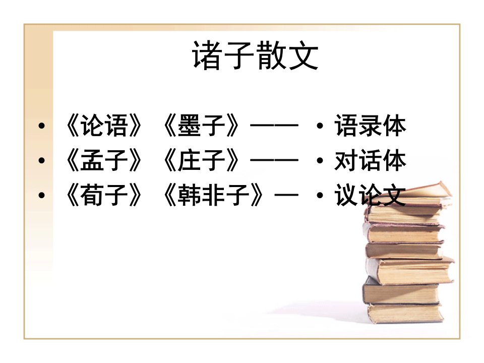 子路、曾皙、冉有、公西华侍坐