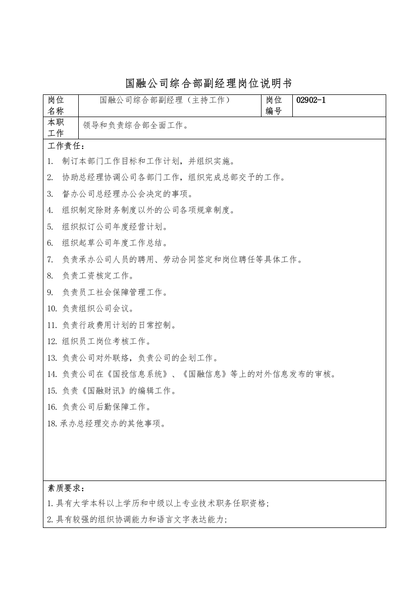 国融公司综合部副经理岗位说明书