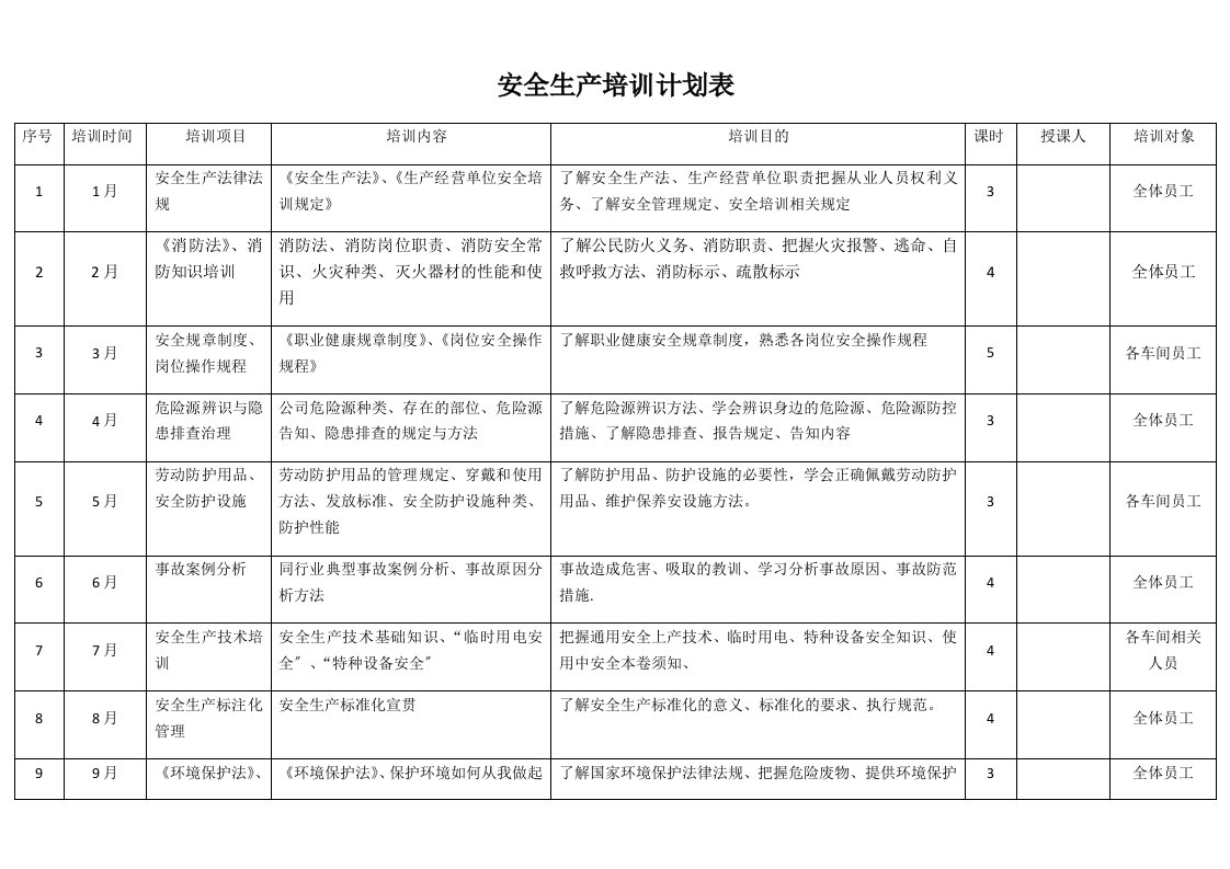 安全生产培训计划表