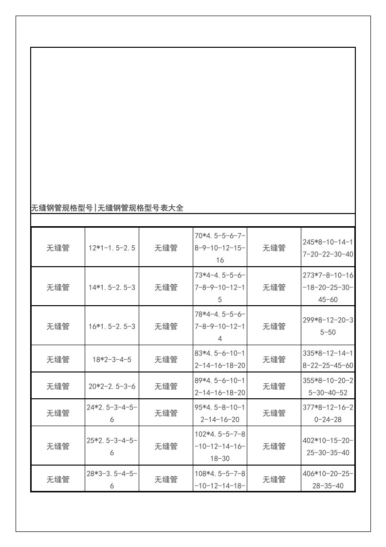 无缝钢管规格型号表大全