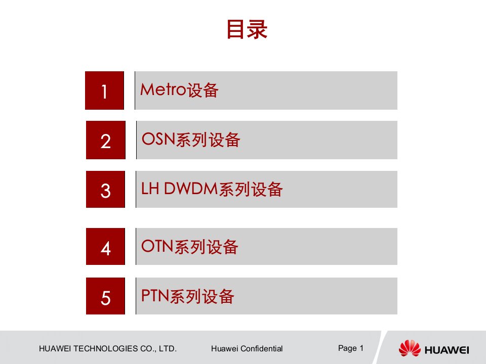 精选华为全系列传输设备介绍