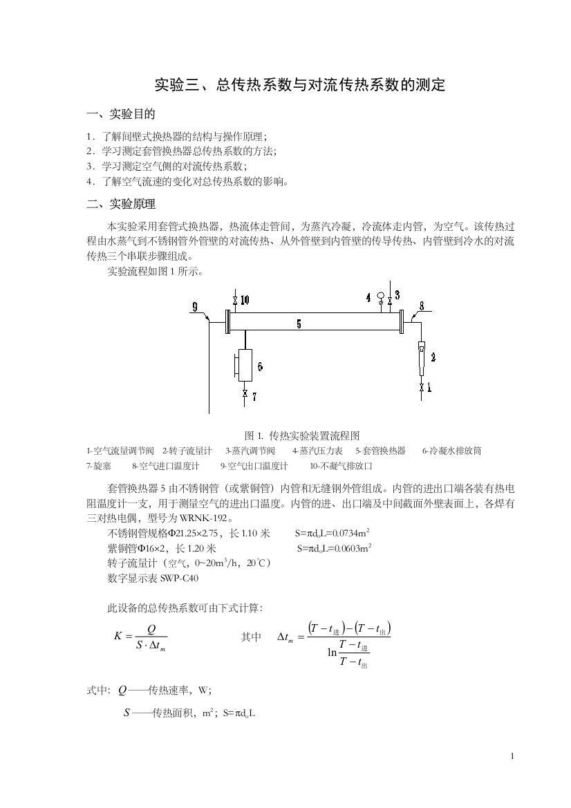 化工原理实验报告三空气总传热