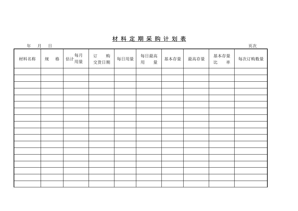 材料定期采购计划表