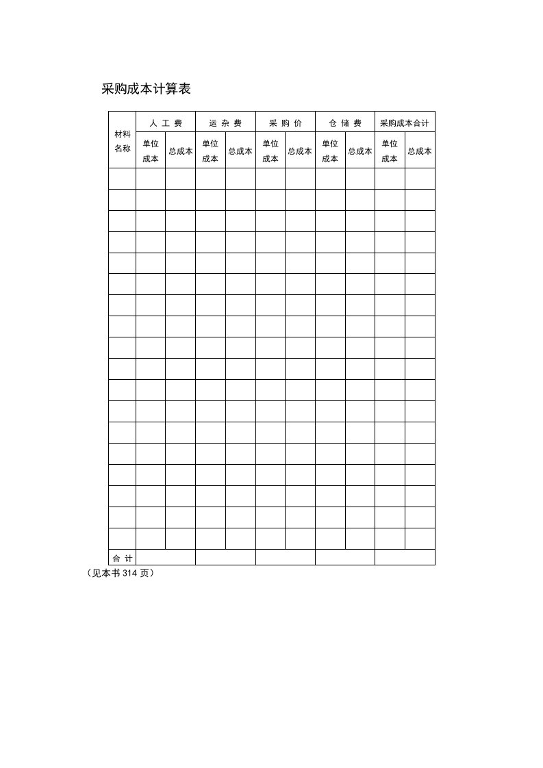 采购成本计算表（采购价格与成本管理表格）