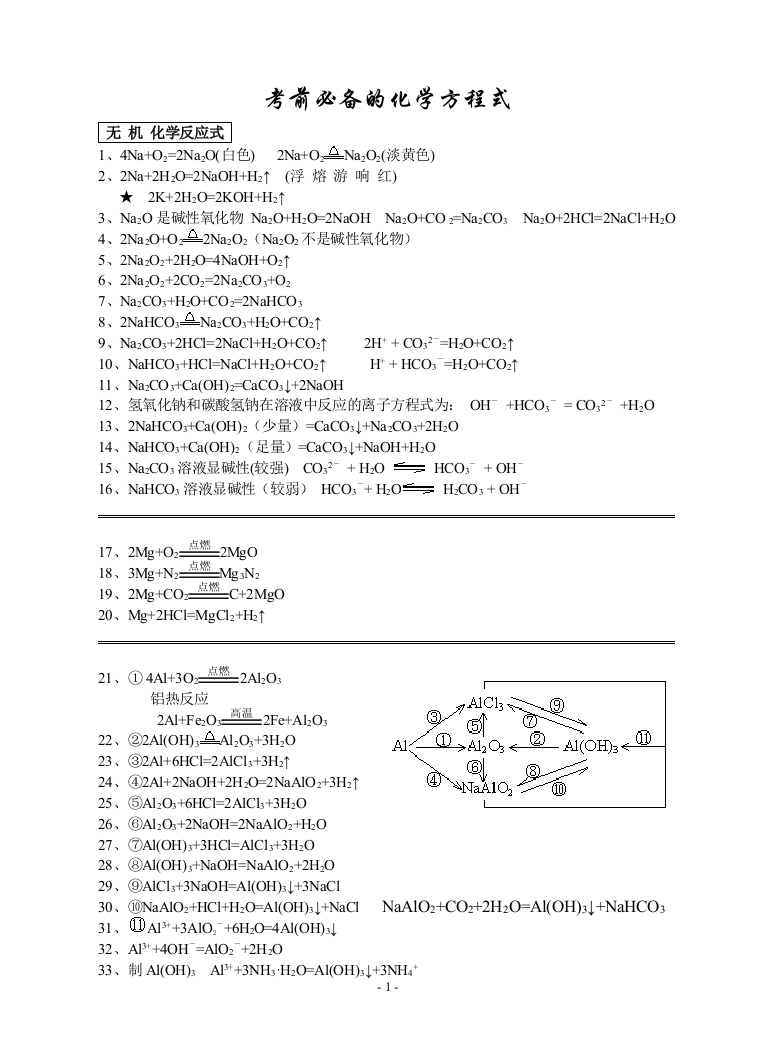 考前必备的化学方程式(精编分类版)