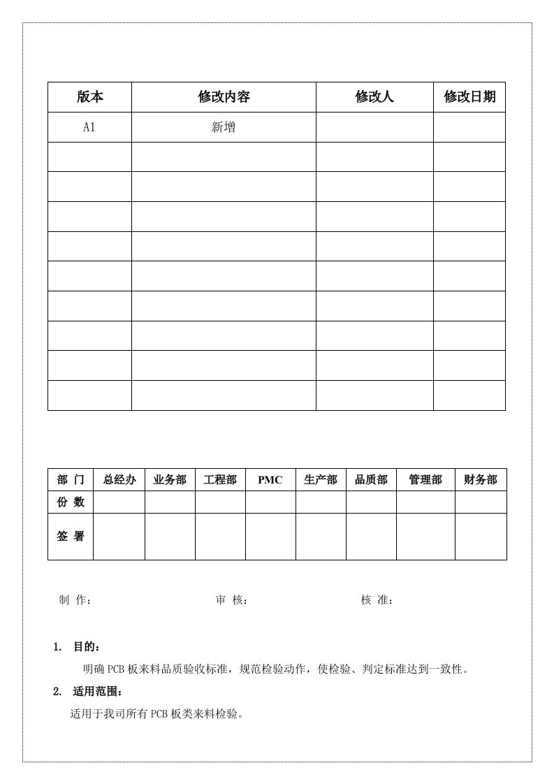 PCB板检验规范