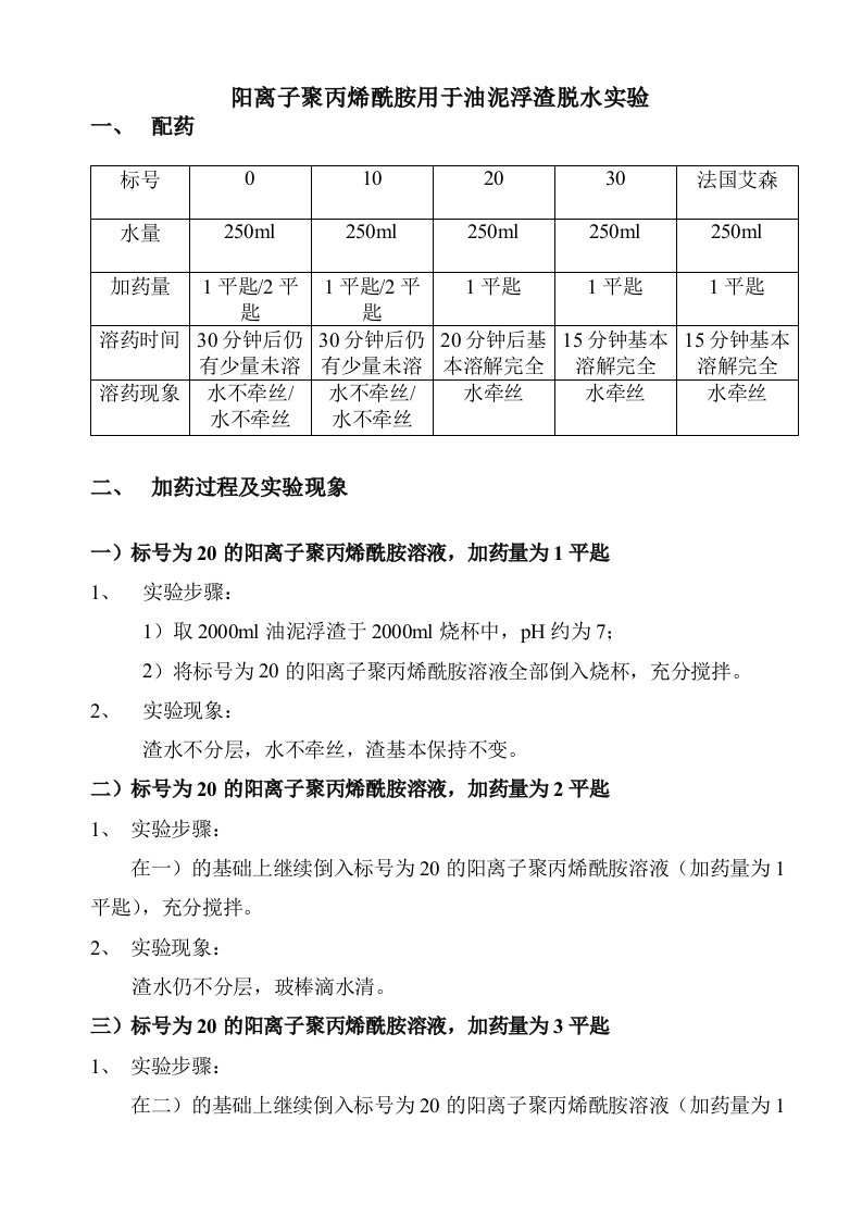 阳离子聚丙烯酰胺实验