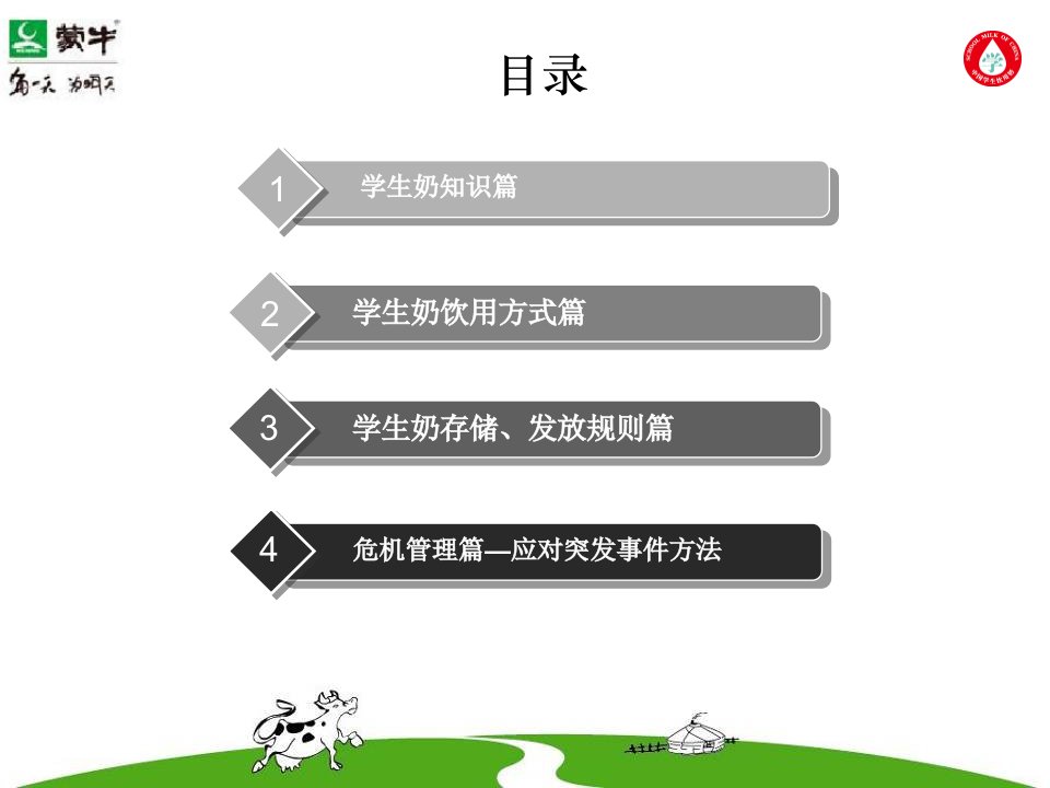 最新学生蒙牛牛奶培训材料2PPT课件