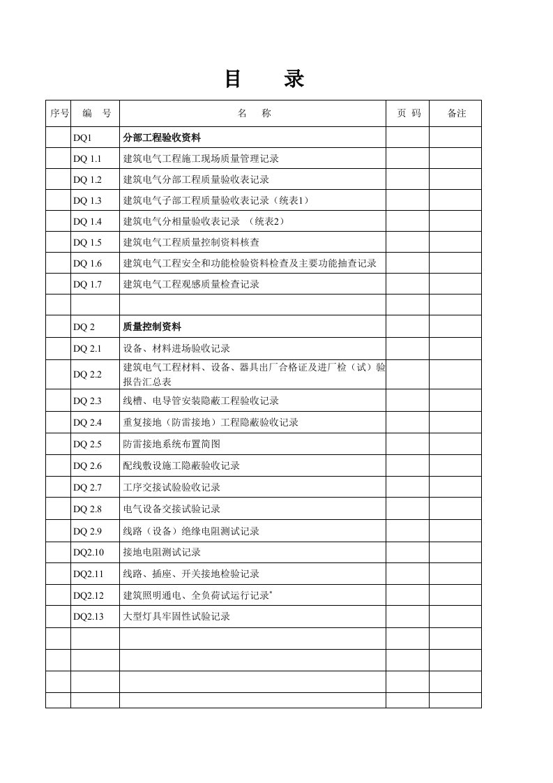 电气工程-江苏省电气资料验收表格