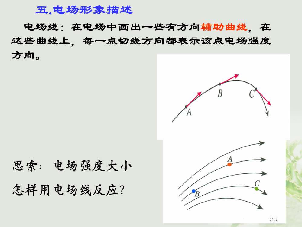 高中物理第一章电场第三节电场强度2全国公开课一等奖百校联赛微课赛课特等奖PPT课件