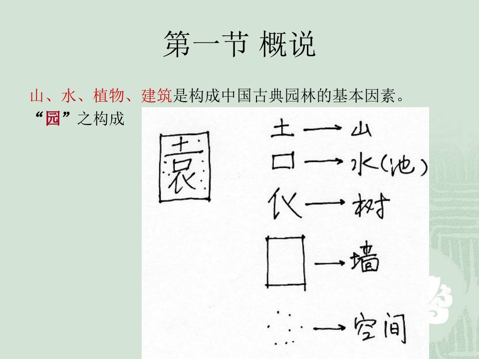 中国建筑史12园林1教案资料