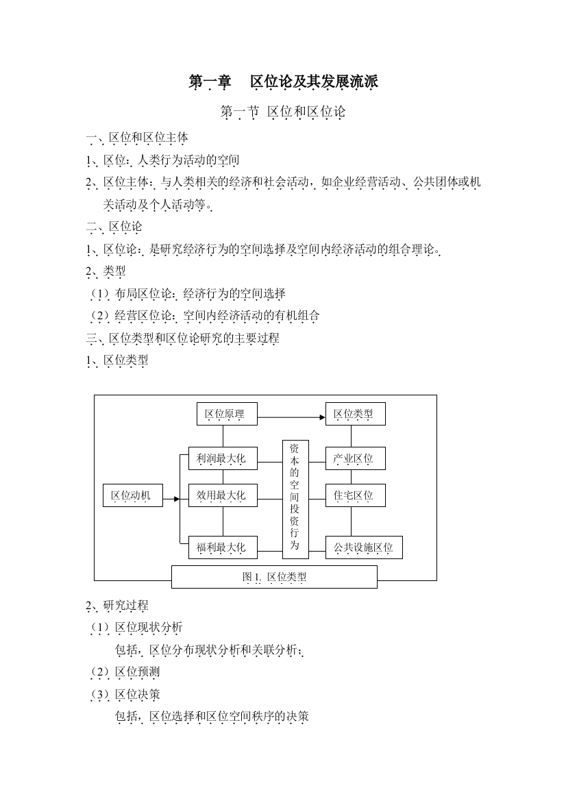 区位论作者杨吾扬