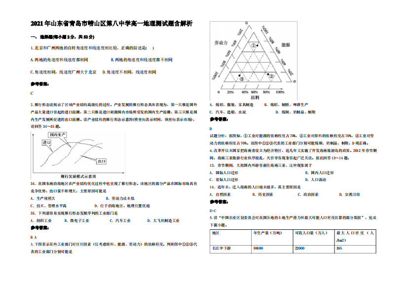 2021年山东省青岛市崂山区第八中学高一地理测试题含解析