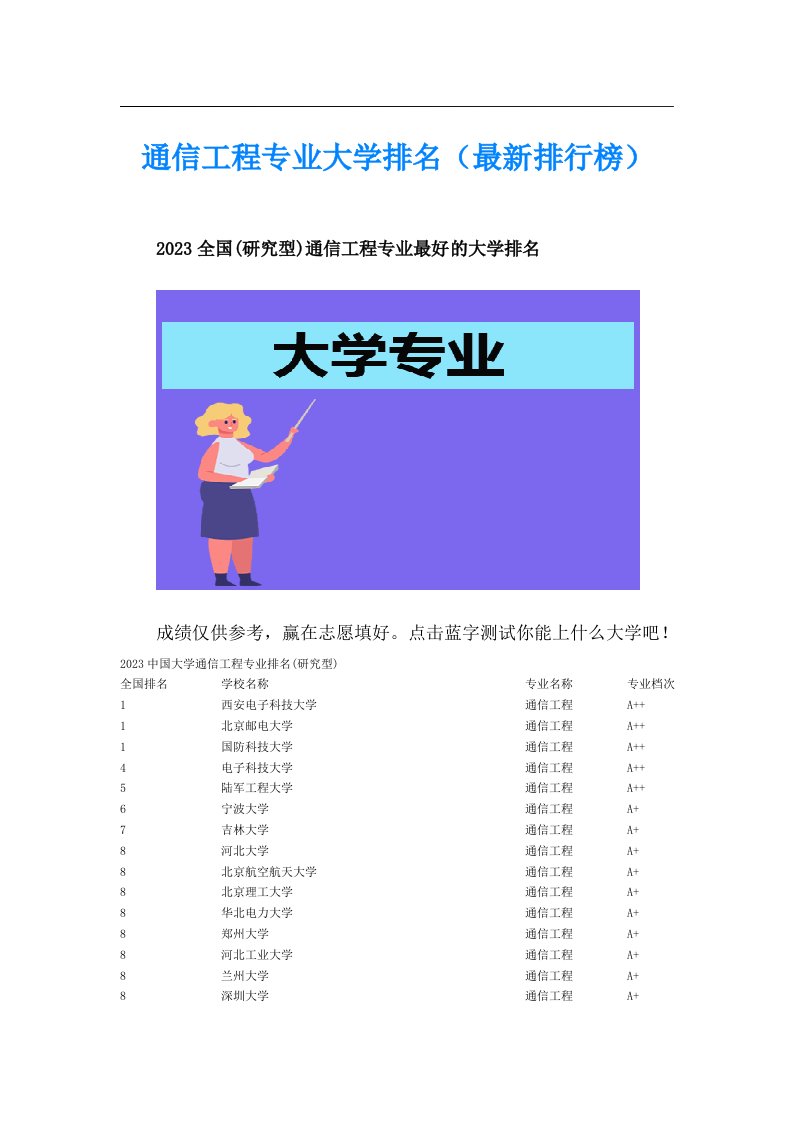 通信工程专业大学排名（最新排行榜）