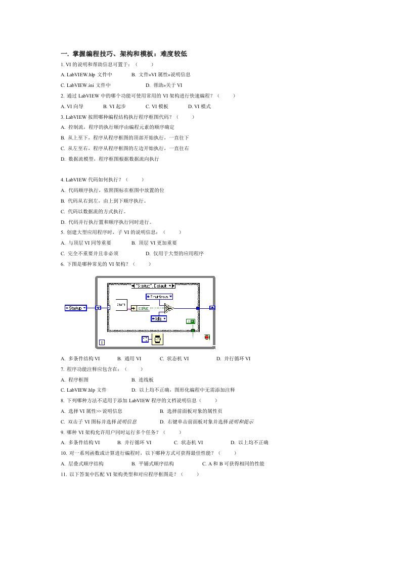 LABVIEW证书考试题库