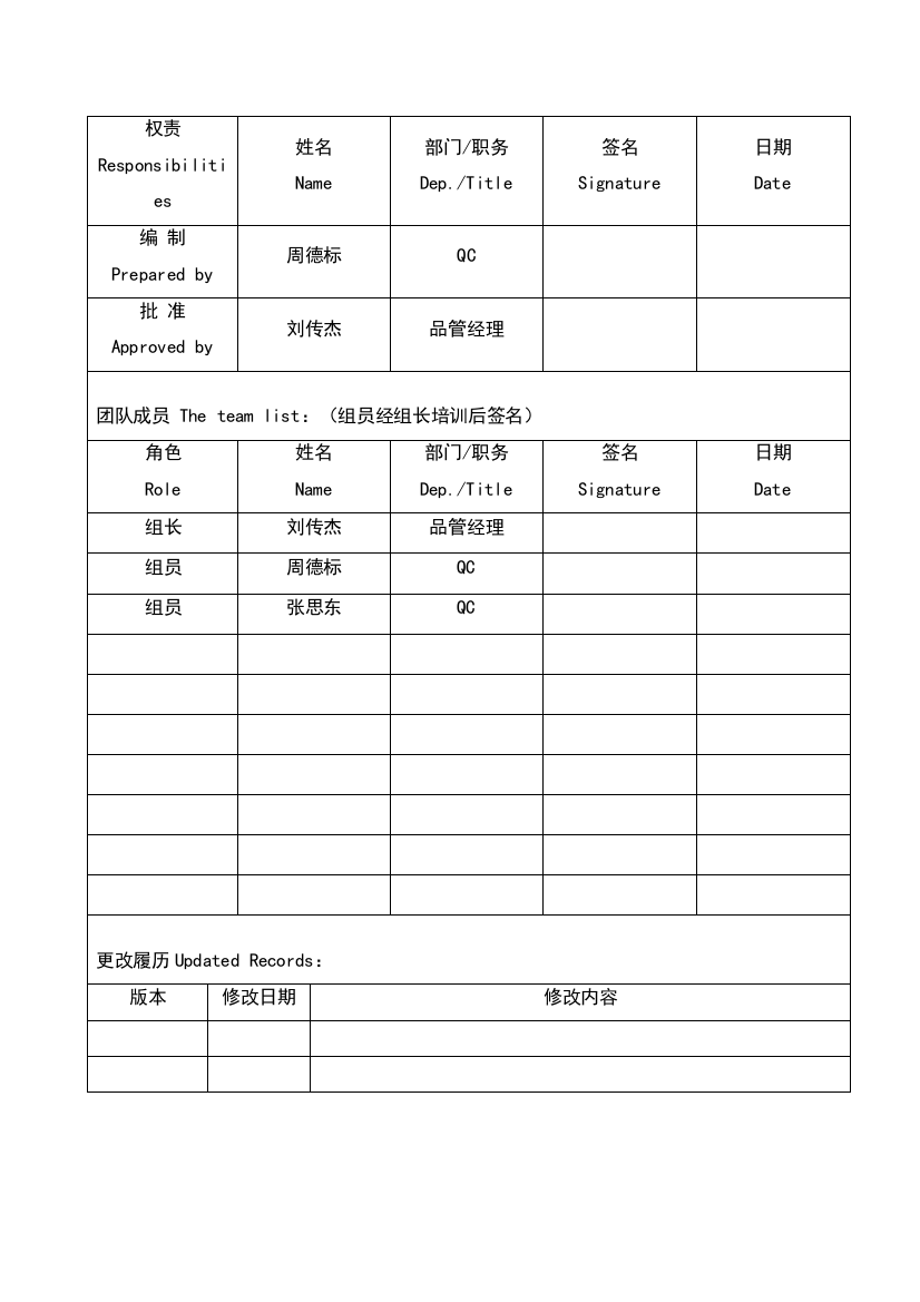 净化车间人员上限数量验证方案