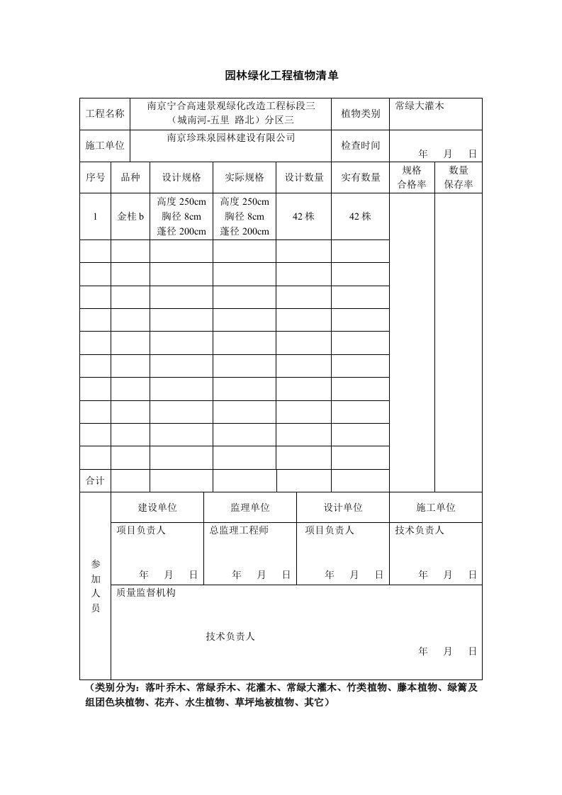 园林绿化工程植物清单