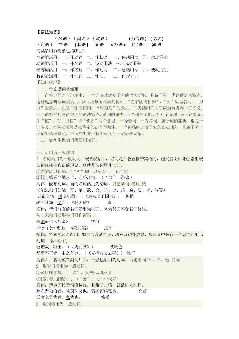 (完整版)文言文词类活用(总结超好)-推荐文档