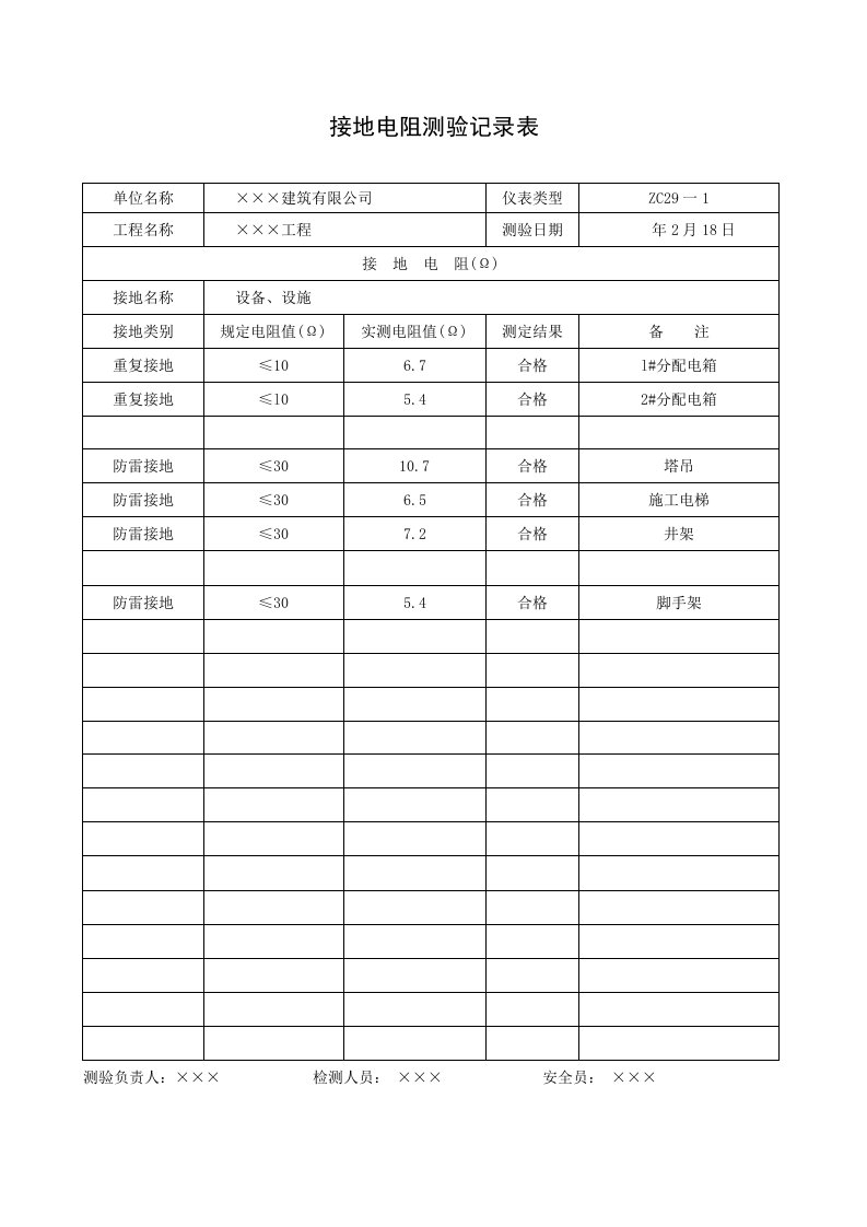 工程资料-7接地电阻测验记录表