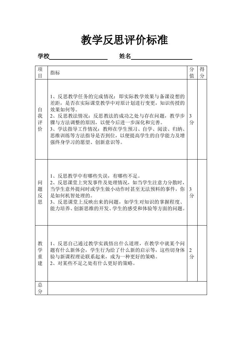 教学反思评价标准（适用于各个学科）