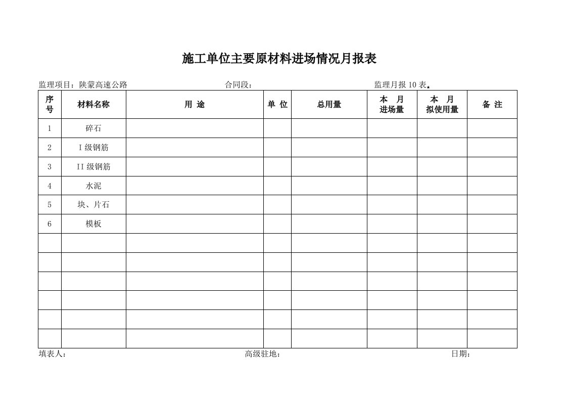 施工组织-月报10表