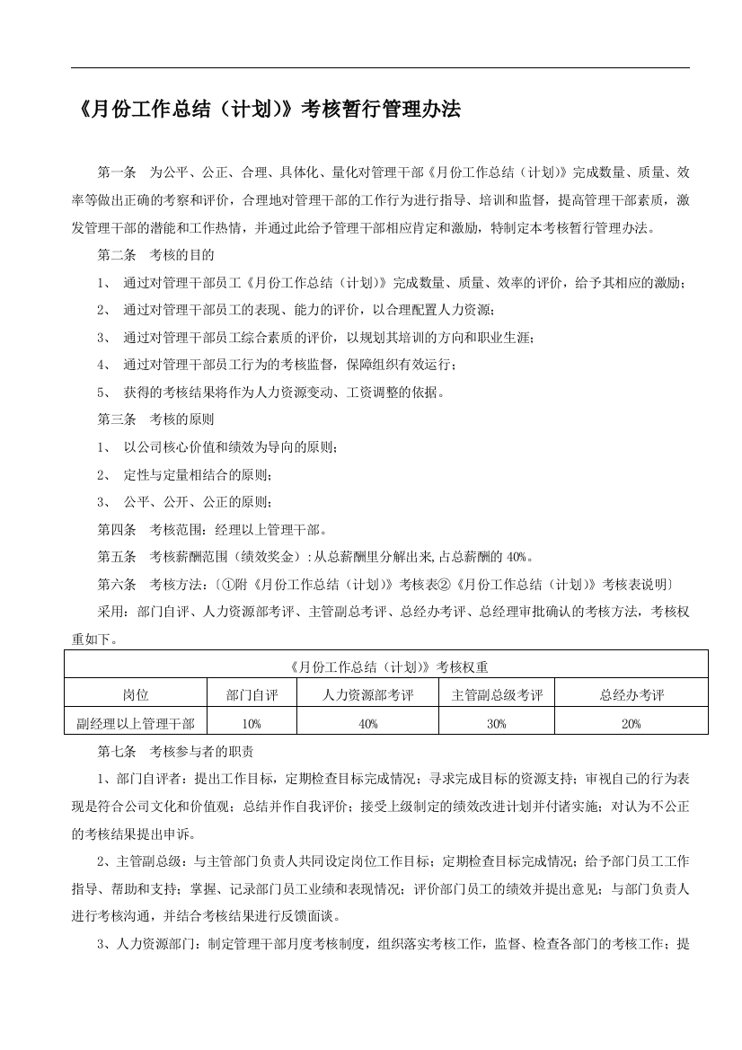 地产公司月份工作总结(计划)考核管理办法.