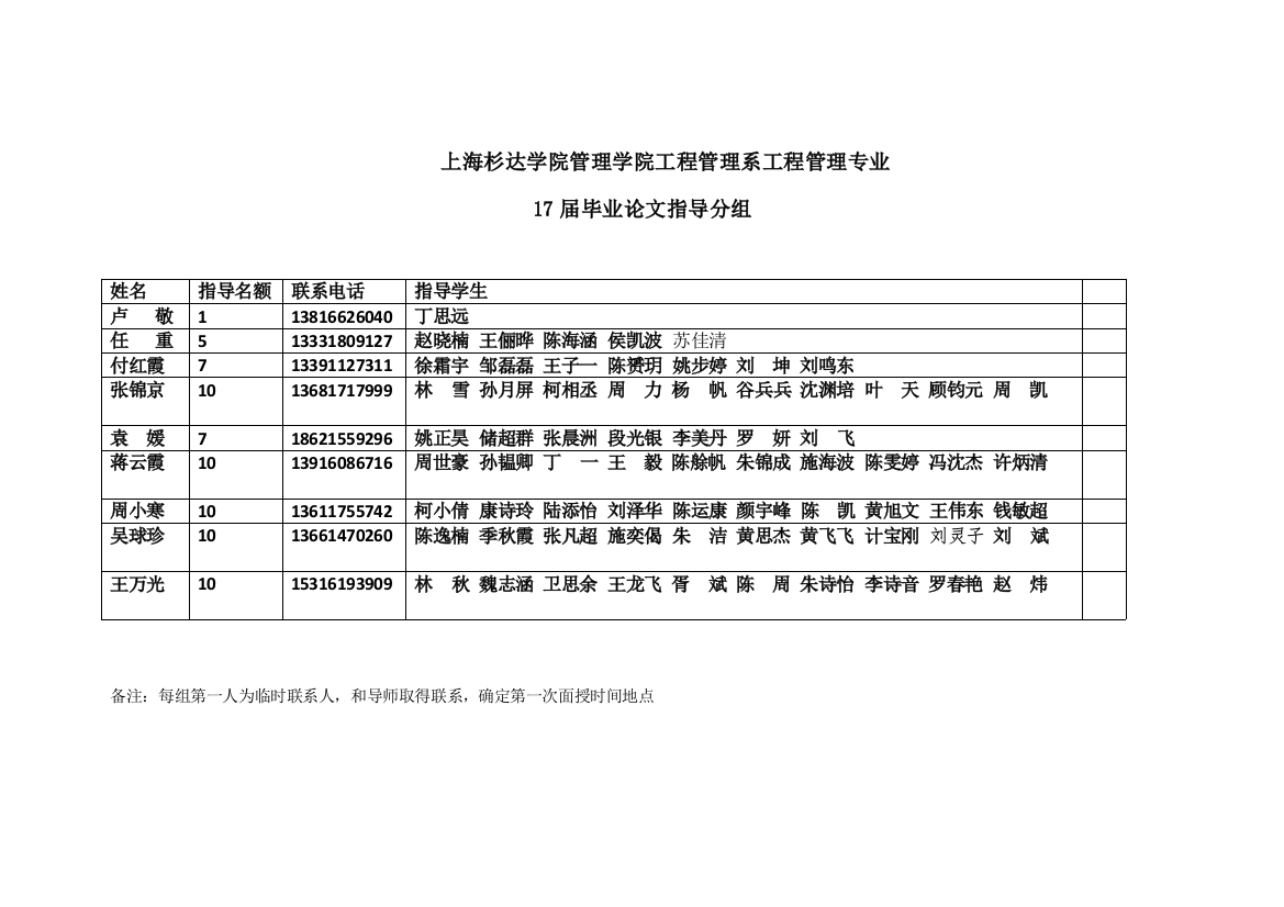 17届毕业论文系列文件06---学生分组