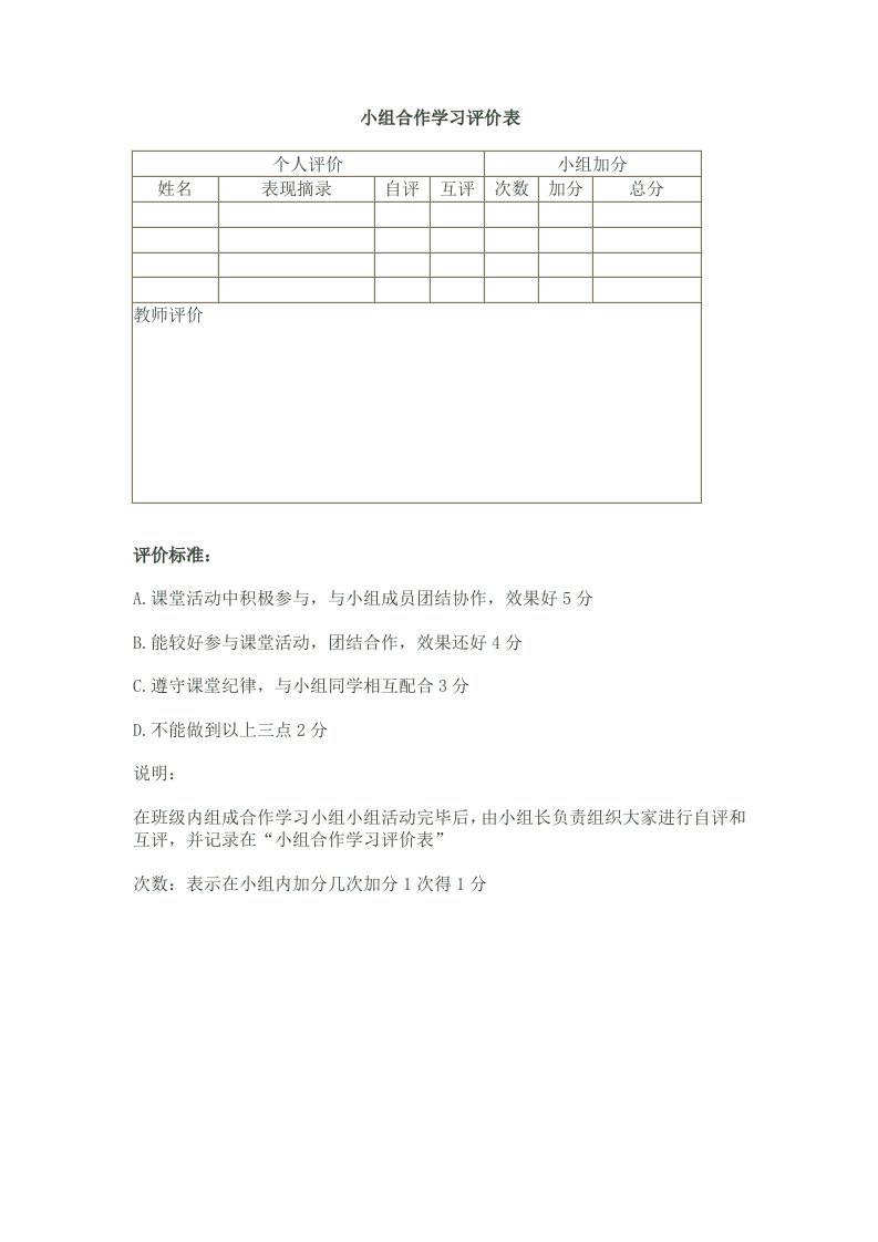 信息技术小组合作学习评价表