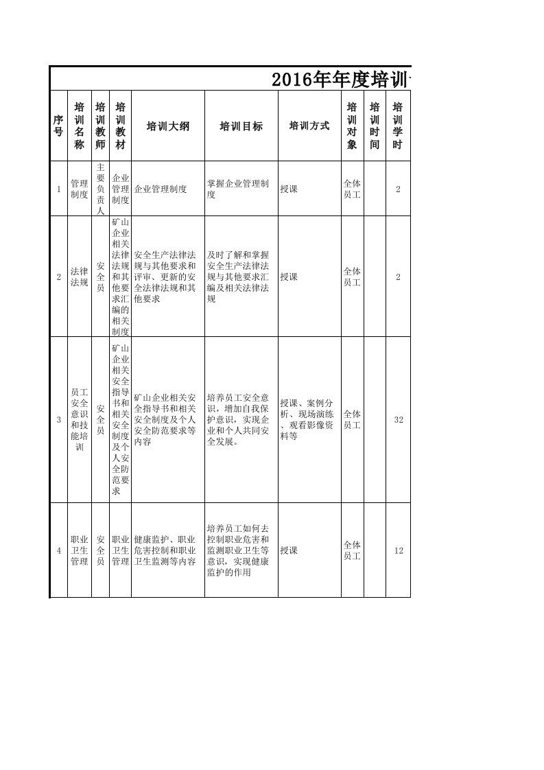 矿山年度培训计划表