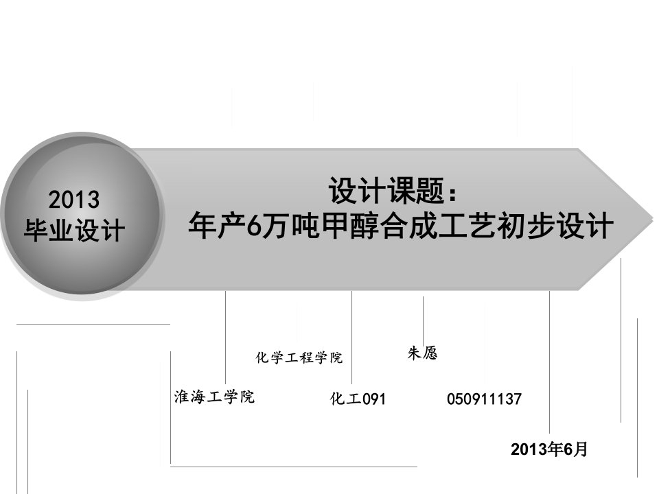 甲醇生产毕业答辩