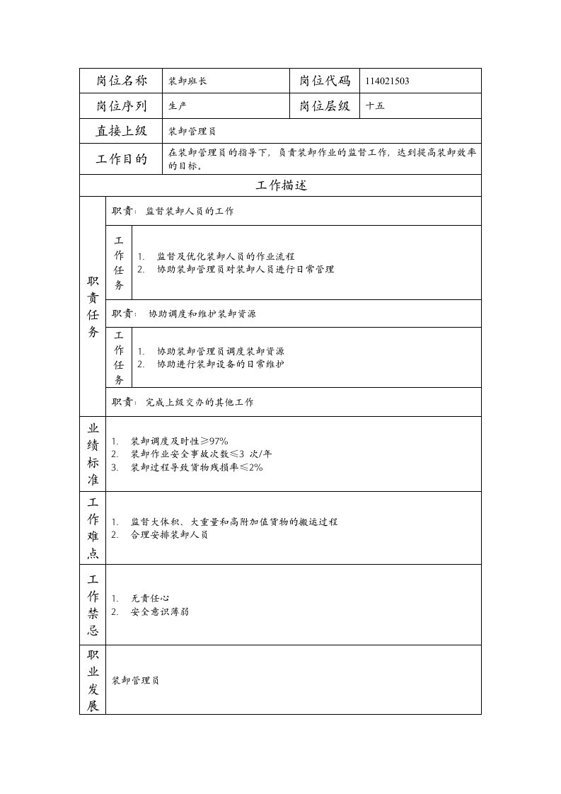 精品文档-114021503