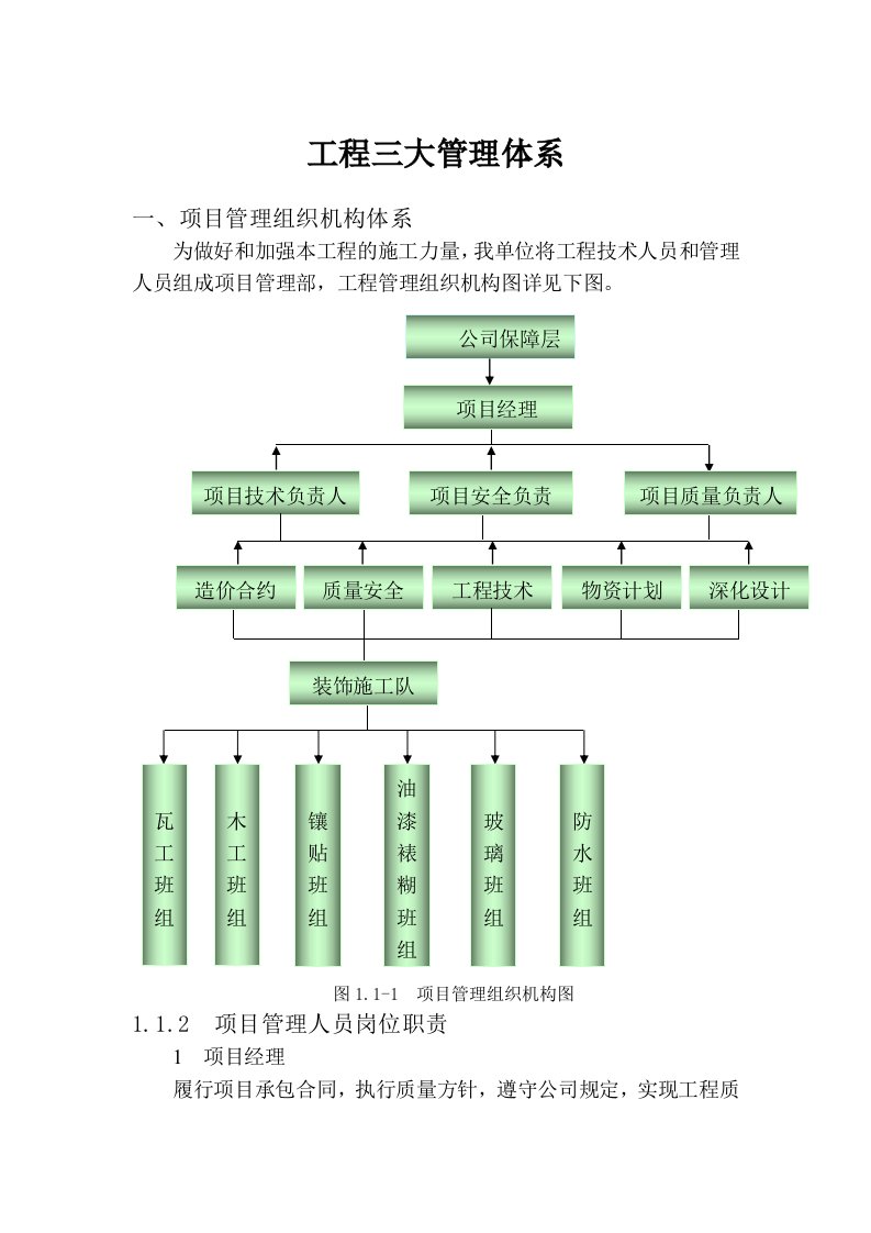 工程三大管理体系