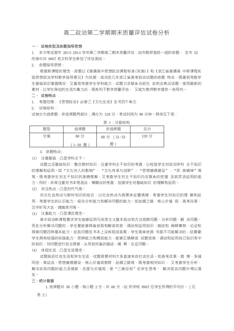 高二政治第二学期期末质量评估试卷分析