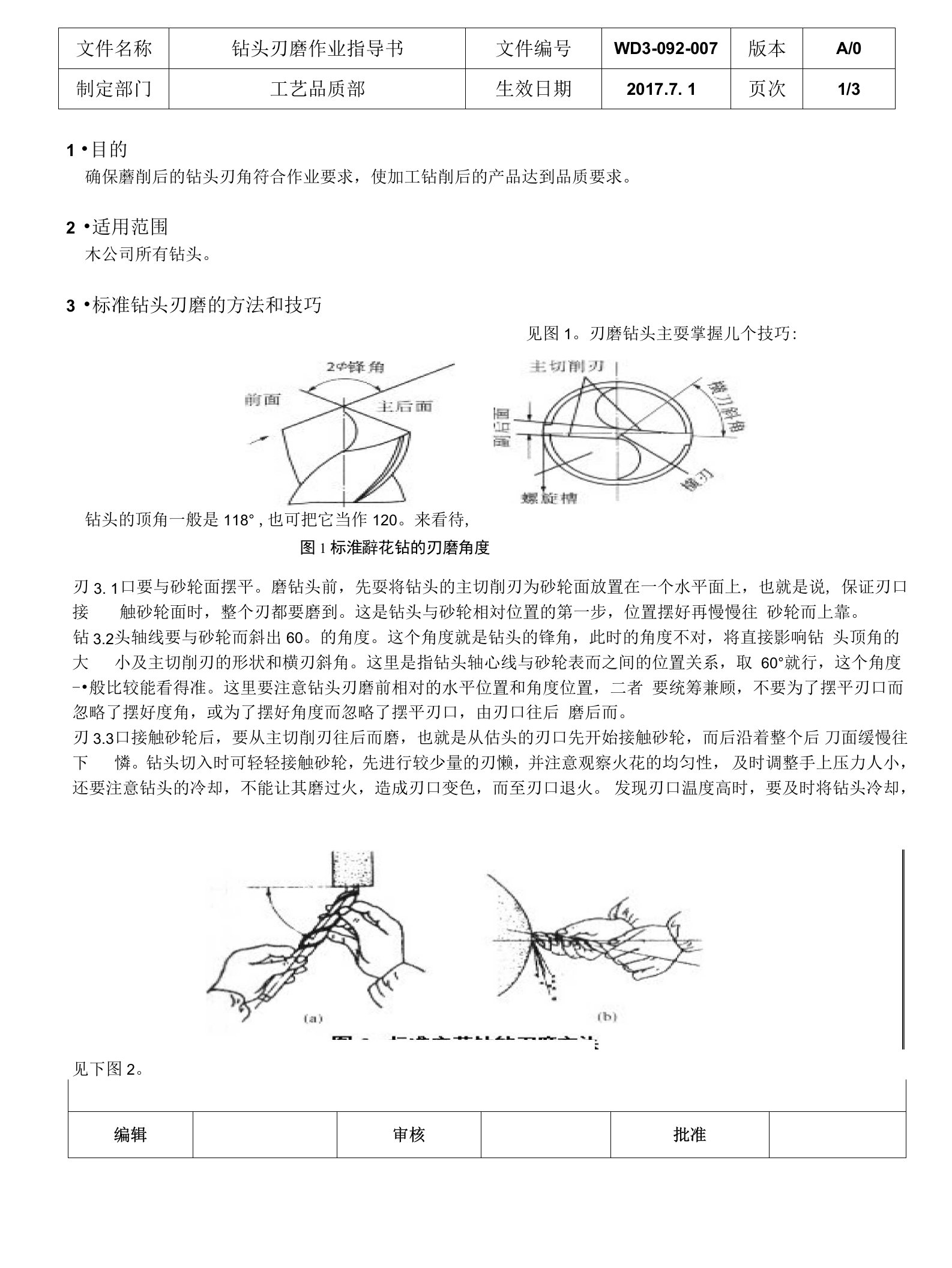 钻头刃磨作业指导书