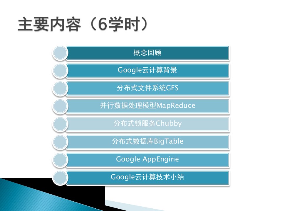 云计算原理之并行数据处理模型