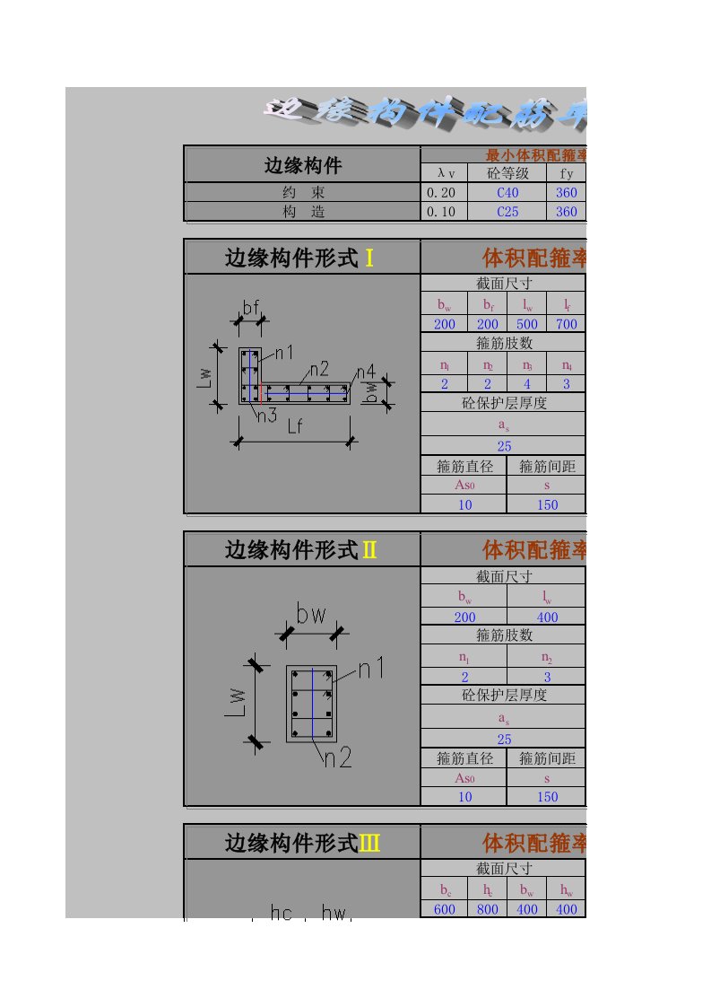 剪力墙边缘构件配筋率计算2012版