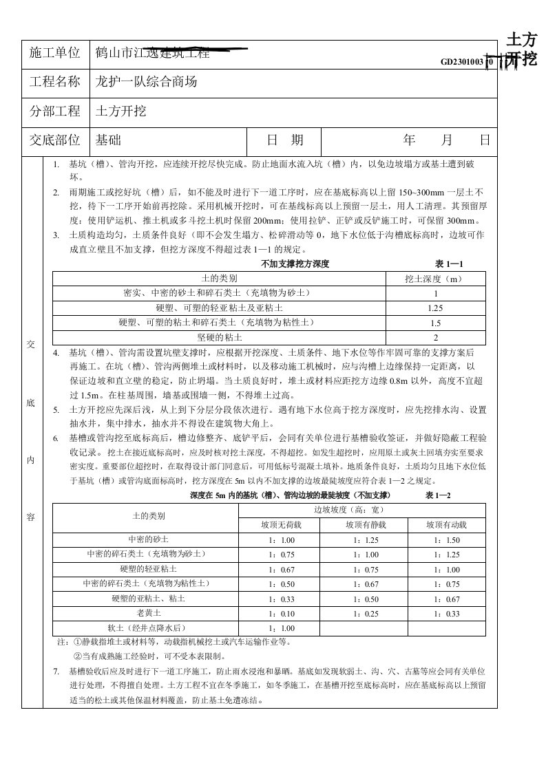 全套分项工程质量技术交底卡