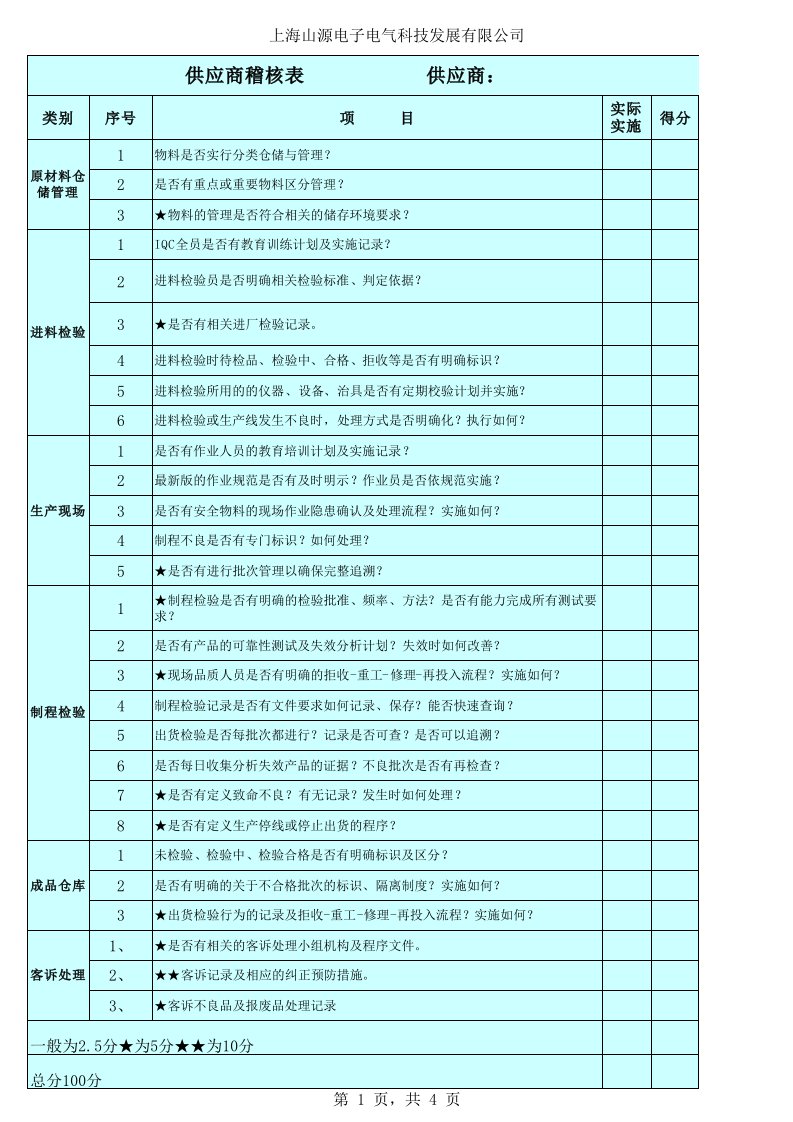 供应商稽核表