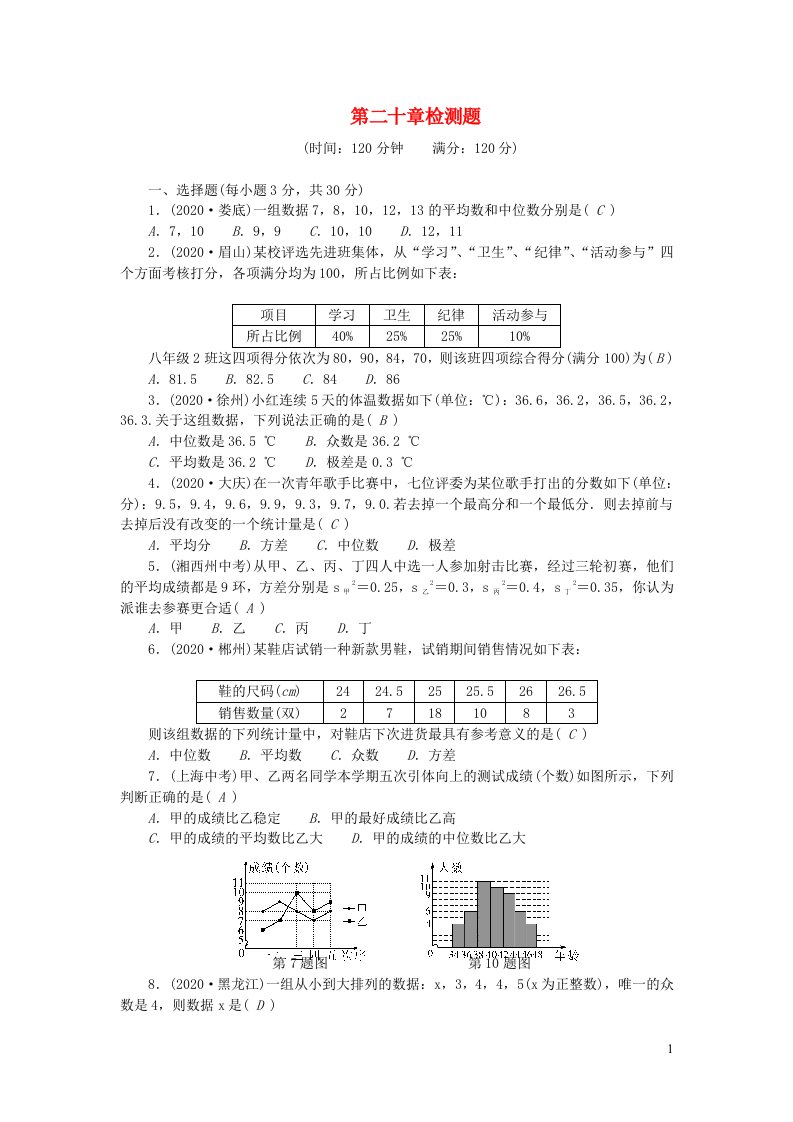 八年级数学下册第二十章数据的分析检测题新版新人教版