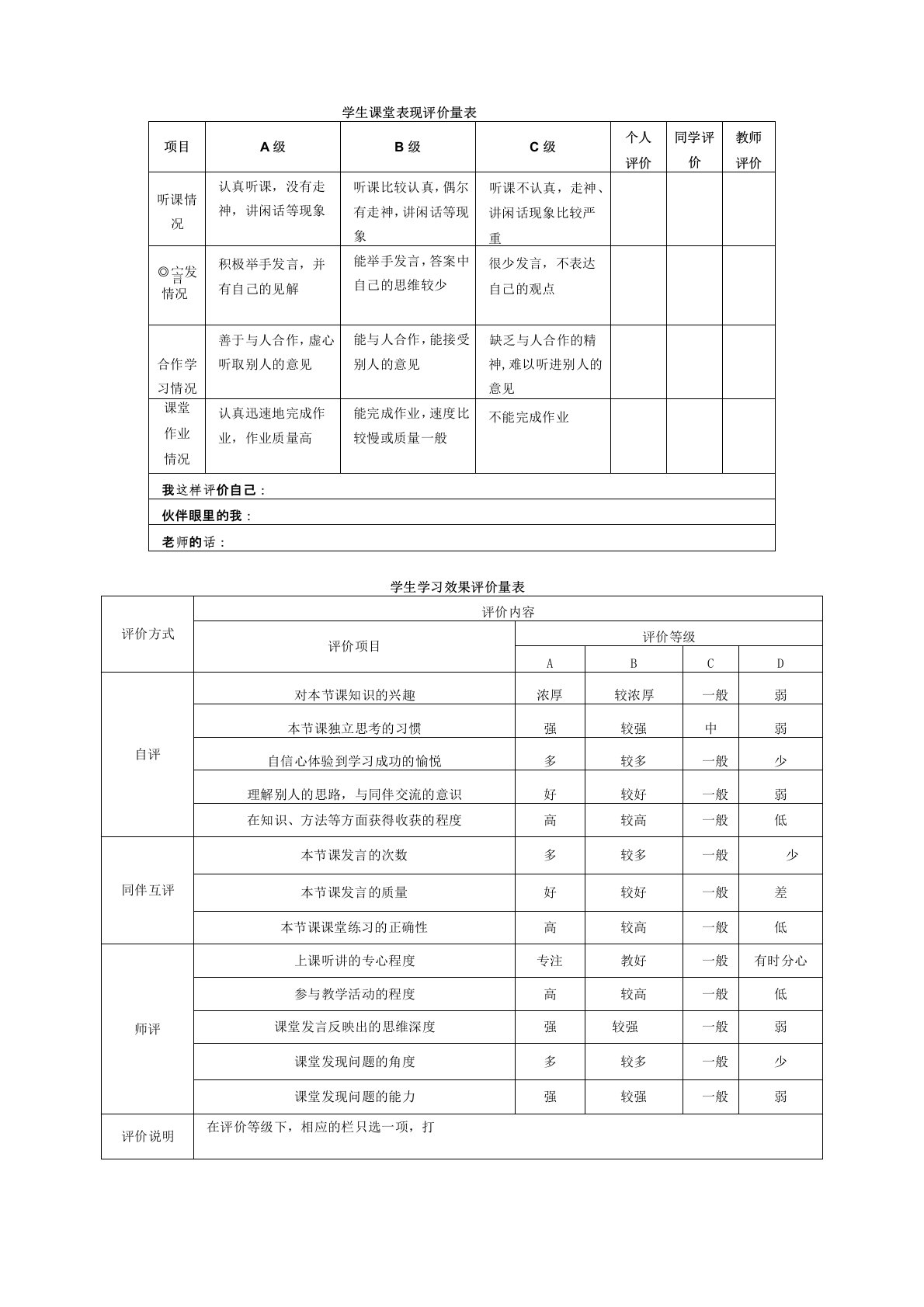 学生课堂评价量表